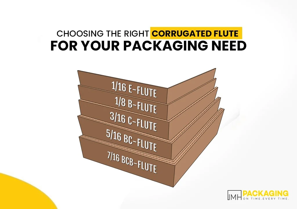 choosing-right-corrugated-flute-for-your-packaging-need